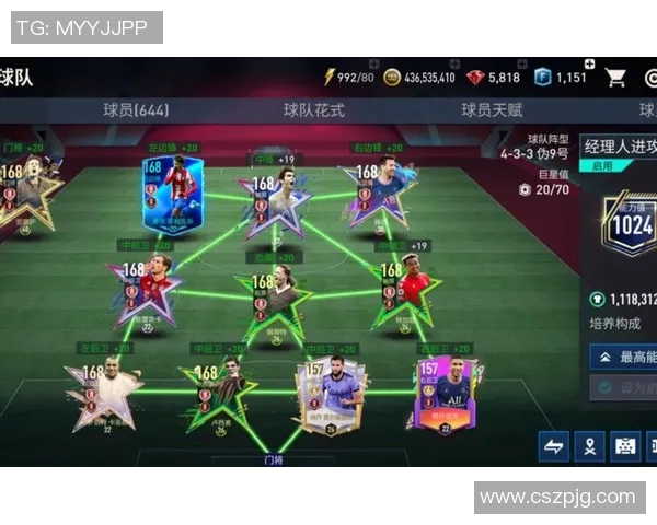 在FIFA足球手游中花钱购买的球星是否真的更强大？