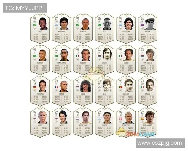 足球球星背后数字的传奇意义与各大球员号码的故事解析