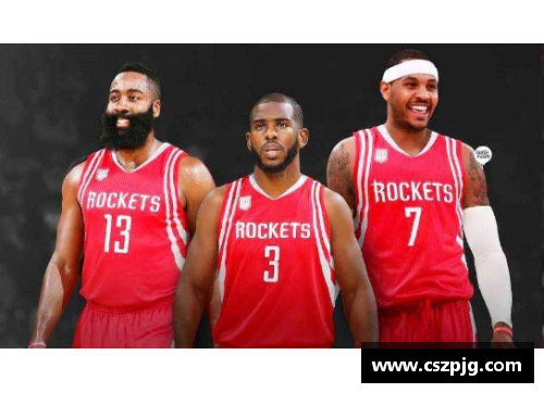 中国球员在NBA选秀中的崛起与挑战：从姚明到未来之星