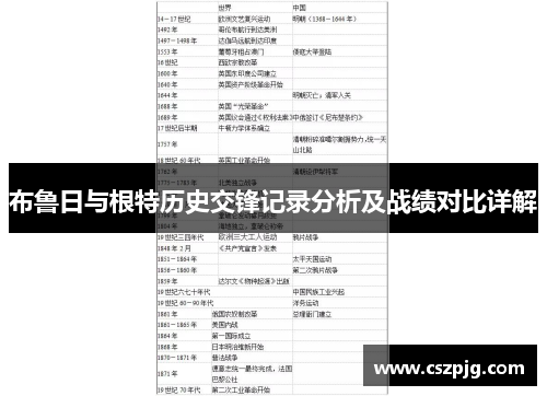 布鲁日与根特历史交锋记录分析及战绩对比详解