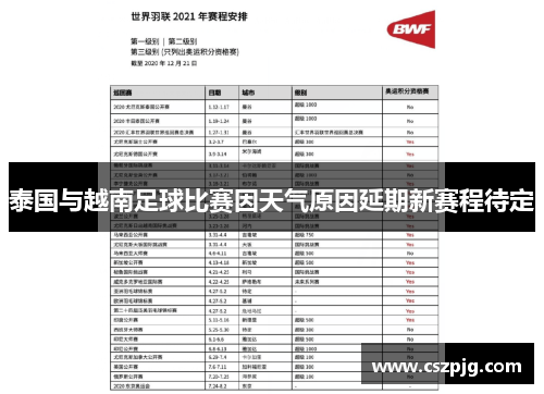 泰国与越南足球比赛因天气原因延期新赛程待定